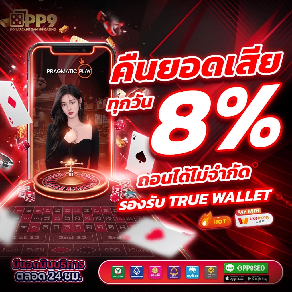 สมัครรับเครดิตฟรีกับเกมสล็อตออนไลน์ Joker123 ค่ายดัง Riches666